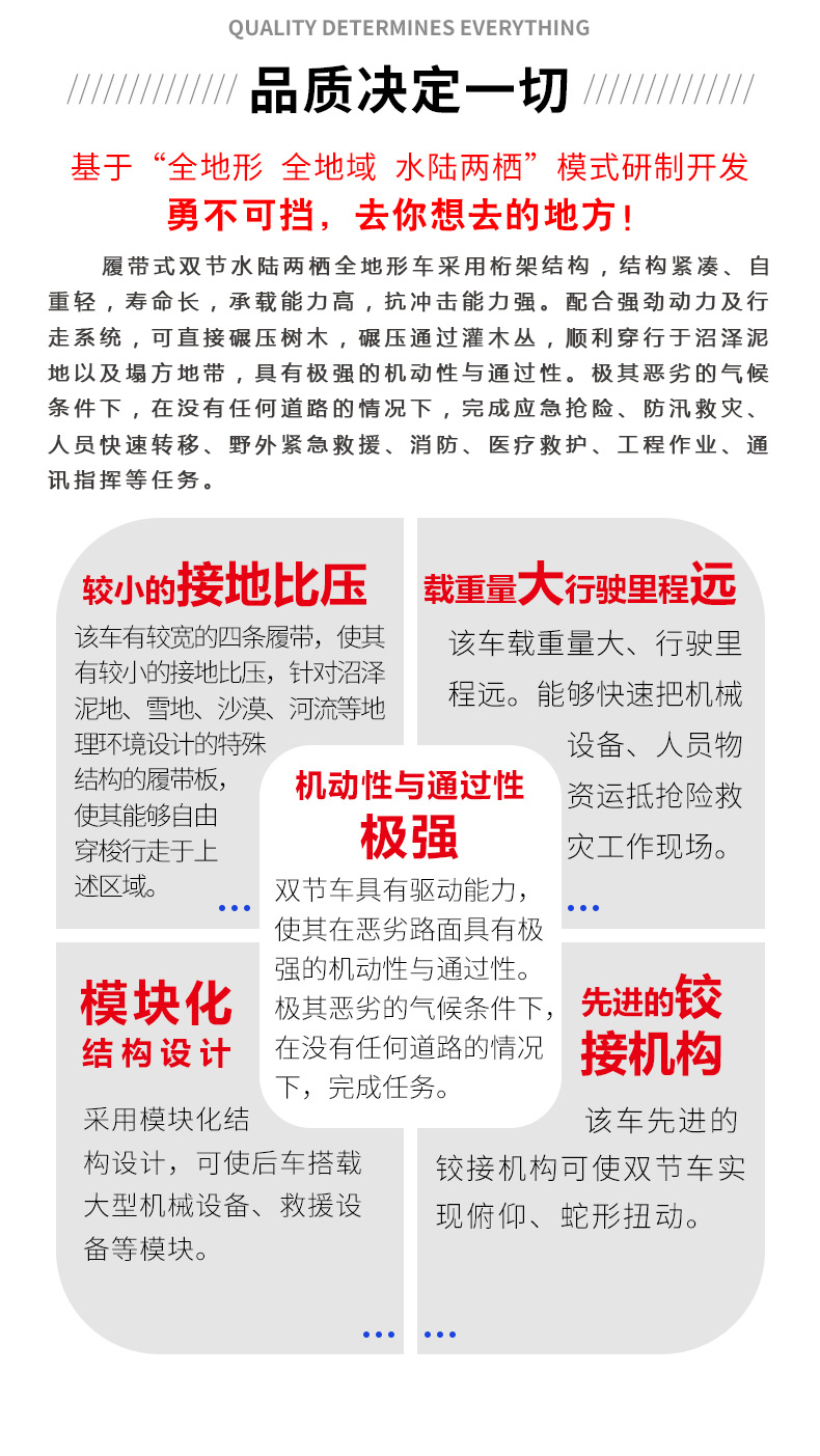 產(chǎn)品簡(jiǎn)介-履帶式雙節(jié)水陸兩棲全地形車(chē)(中性版)_02.jpg