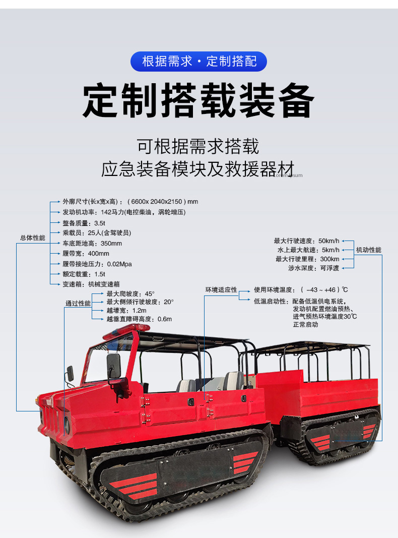 產(chǎn)品簡(jiǎn)介-履帶式雙節(jié)水陸兩棲全地形車(chē)(中性版)_03.jpg