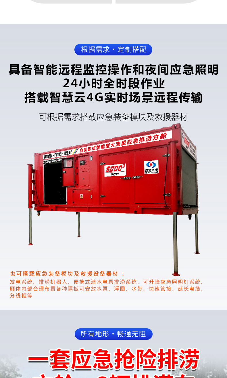 產(chǎn)品簡介-自裝卸大流量應(yīng)急搶險(xiǎn)排澇方艙_03.jpg